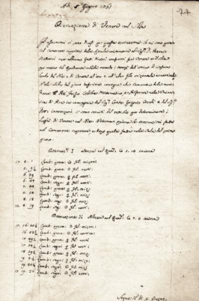 Logbooks of the Bologna astronomical Observatory for the year 1761.