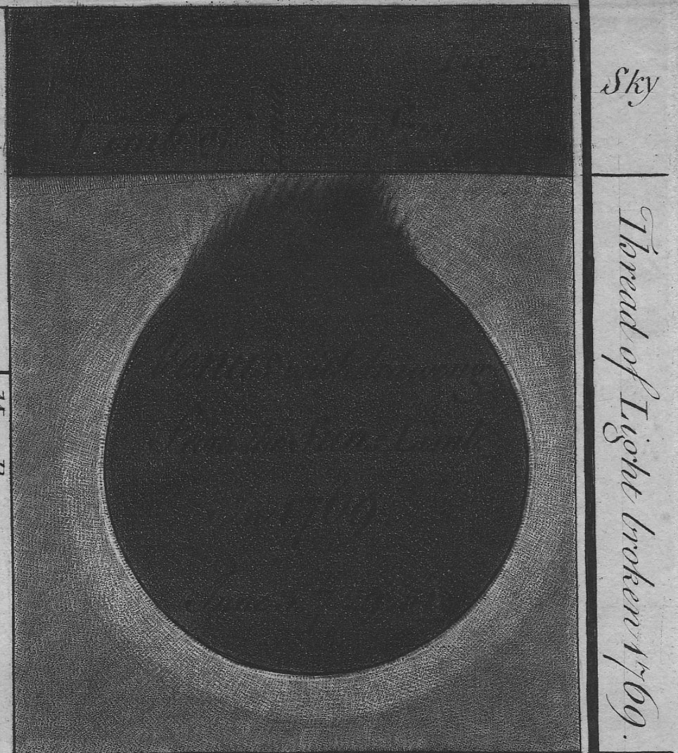 Samuel Dunn's drawing of Venus in contact with the sun in 1769