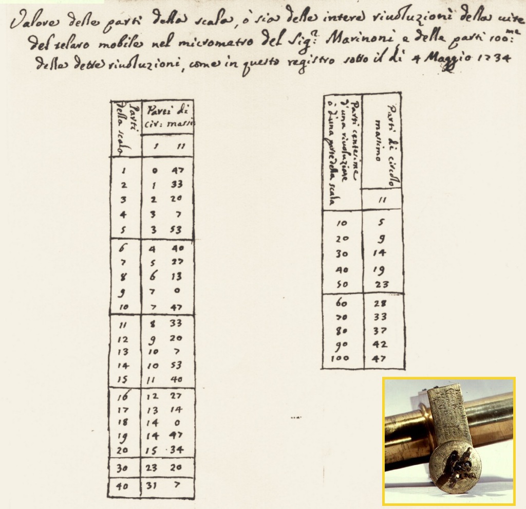 Calibration table for the Marinoni position micrometer by J. Scherer
