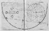 James Ferguson's diagram of the 1761 transit from various stations