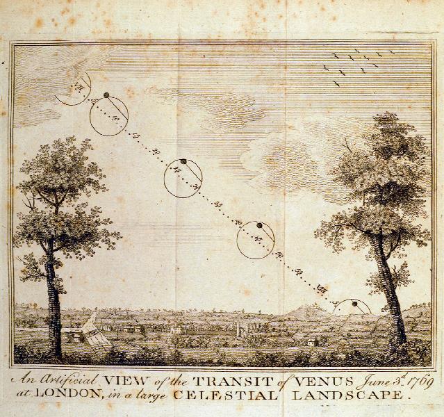 Lecture demonstration of the 1769 transit by Benjamin Martin