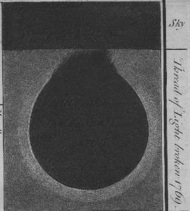 Samuel Dunn's drawing of Venus in contact with the sun in 1769