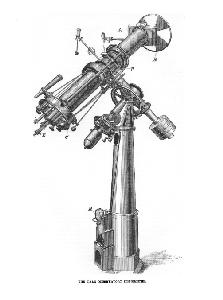 The Yale Heliometer manufactured by Repsold in 1882 for viewing Transit of Venus in December 1882.