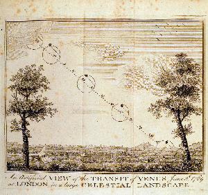 Lecture demonstration of the 1769 transit by Benjamin Martin