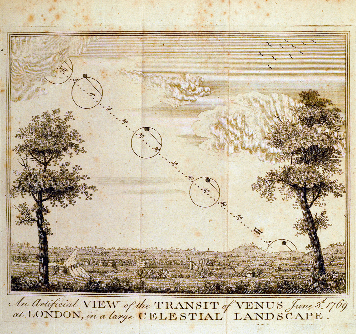 Lecture demonstration of the 1769 transit by Benjamin Martin